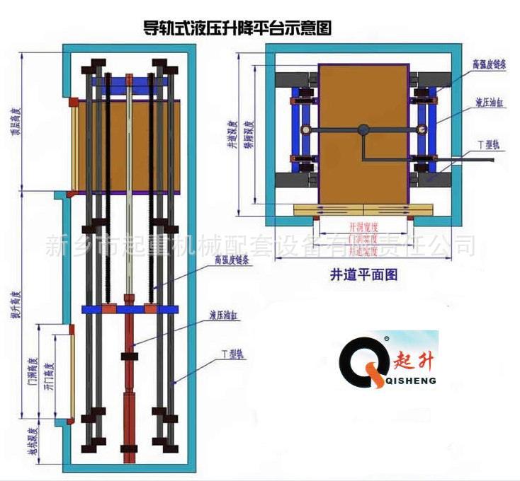 厂家供应:双体导轨链条式液压升降平台(货梯)