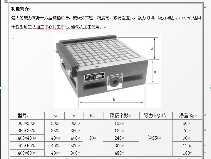 【雕铣机永磁吸盘300300加工中心永磁吸盘 超强力吸盘 供】价格