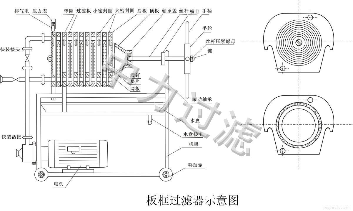 板框式过滤器结构图图片