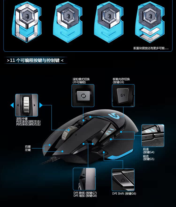 罗技logitech/g502有线游戏鼠标12000dpi