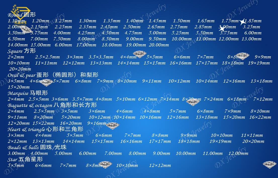 人工宝石划分为(人工宝石包括哪四类) 第2张