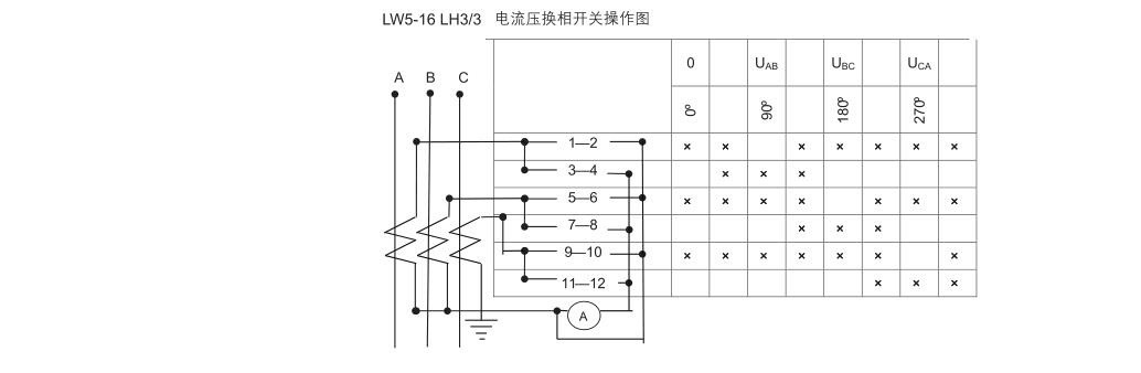 德力西電氣lw516d04142低壓萬能轉換開關控制箱專用