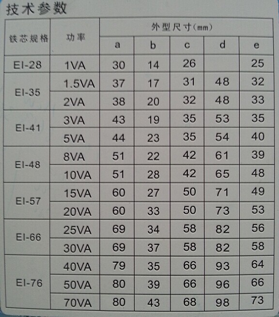 供应5v1a电源变压器 变压器厂商直销