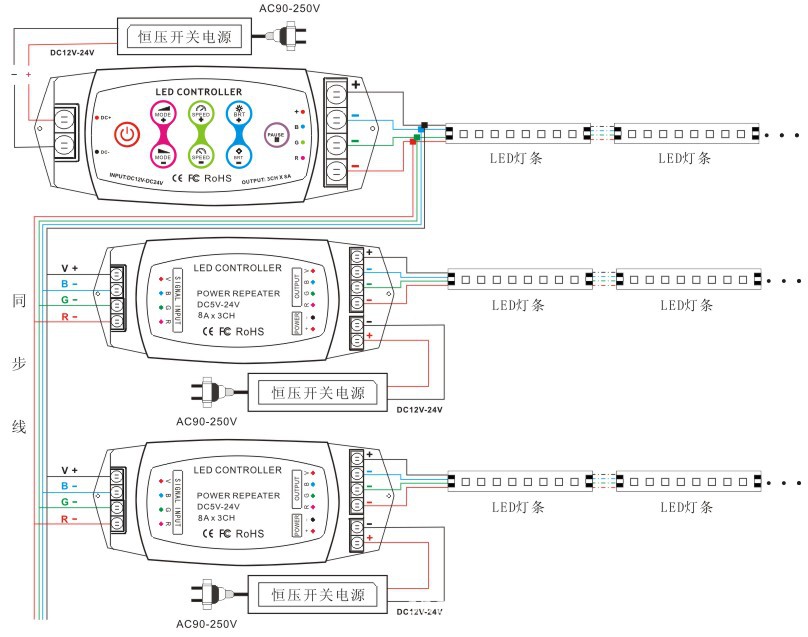 390接线图2 LED控制器RGB控制器