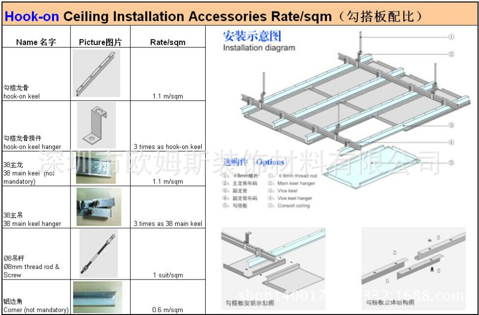 首页 家装,建材 吊顶材料 铝天花 天花生产厂家 长期供应 勾搭式铝