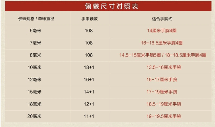 正宗贊比亞血檀手串108顆 似小葉紫檀手串 血檀佛珠手鍊 血檀2.