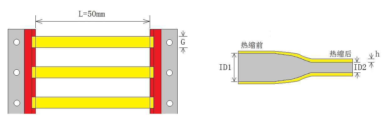 军标级热缩标识管