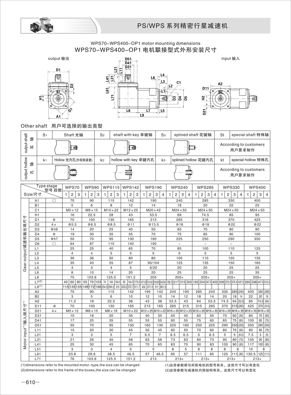  行星齒輪減速機(jī)型號(hào)示意圖_行星齒輪減速機(jī)型號(hào)示意圖大全