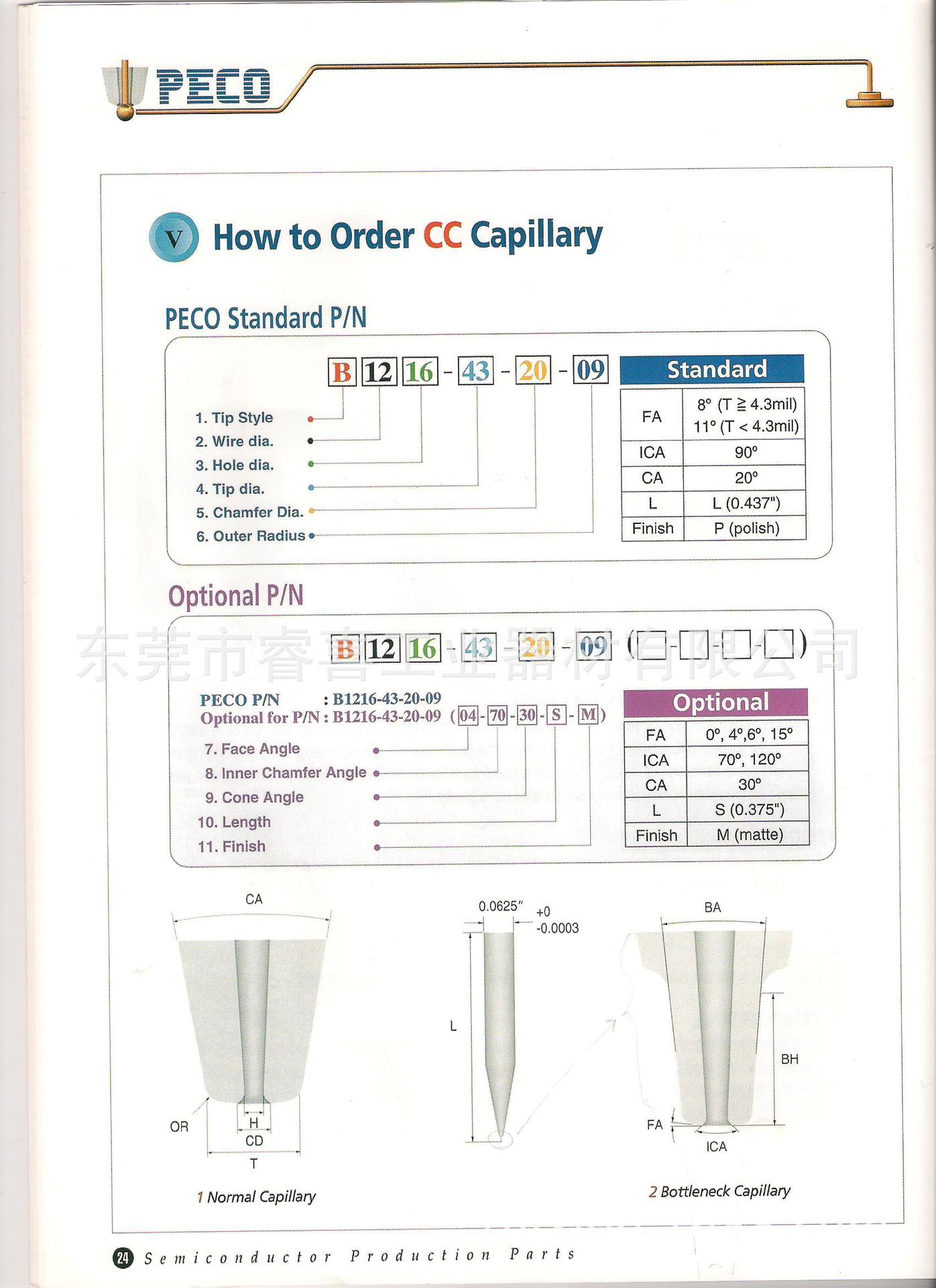 韩国peco瓷嘴.劈刀.焊嘴.焊针,瓷咀