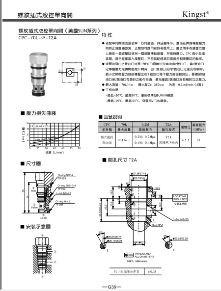 供應優質【金油壓】液壓閥sun系列插裝閥 液控單向閥【直銷】