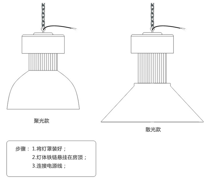 吊杆工矿灯安装示意图图片