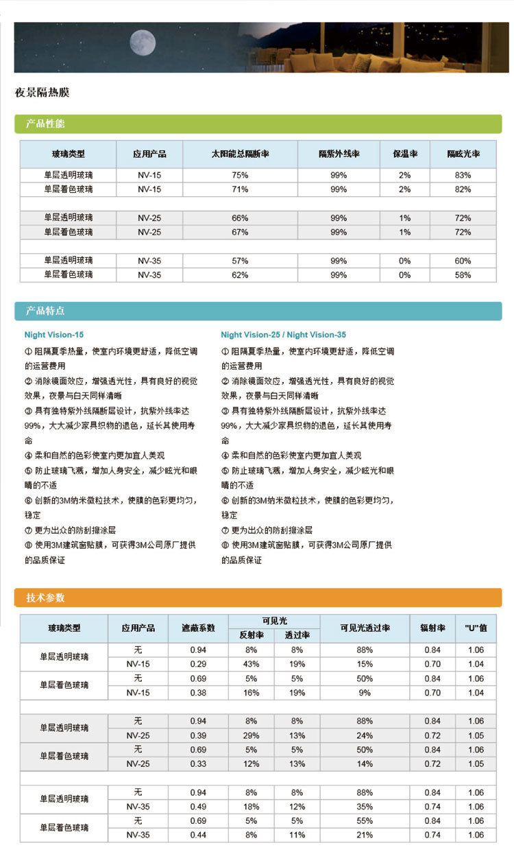 3m隔熱膜nv35夜景系列太陽隔熱膜建築玻璃防曬隔紫外線貼膜