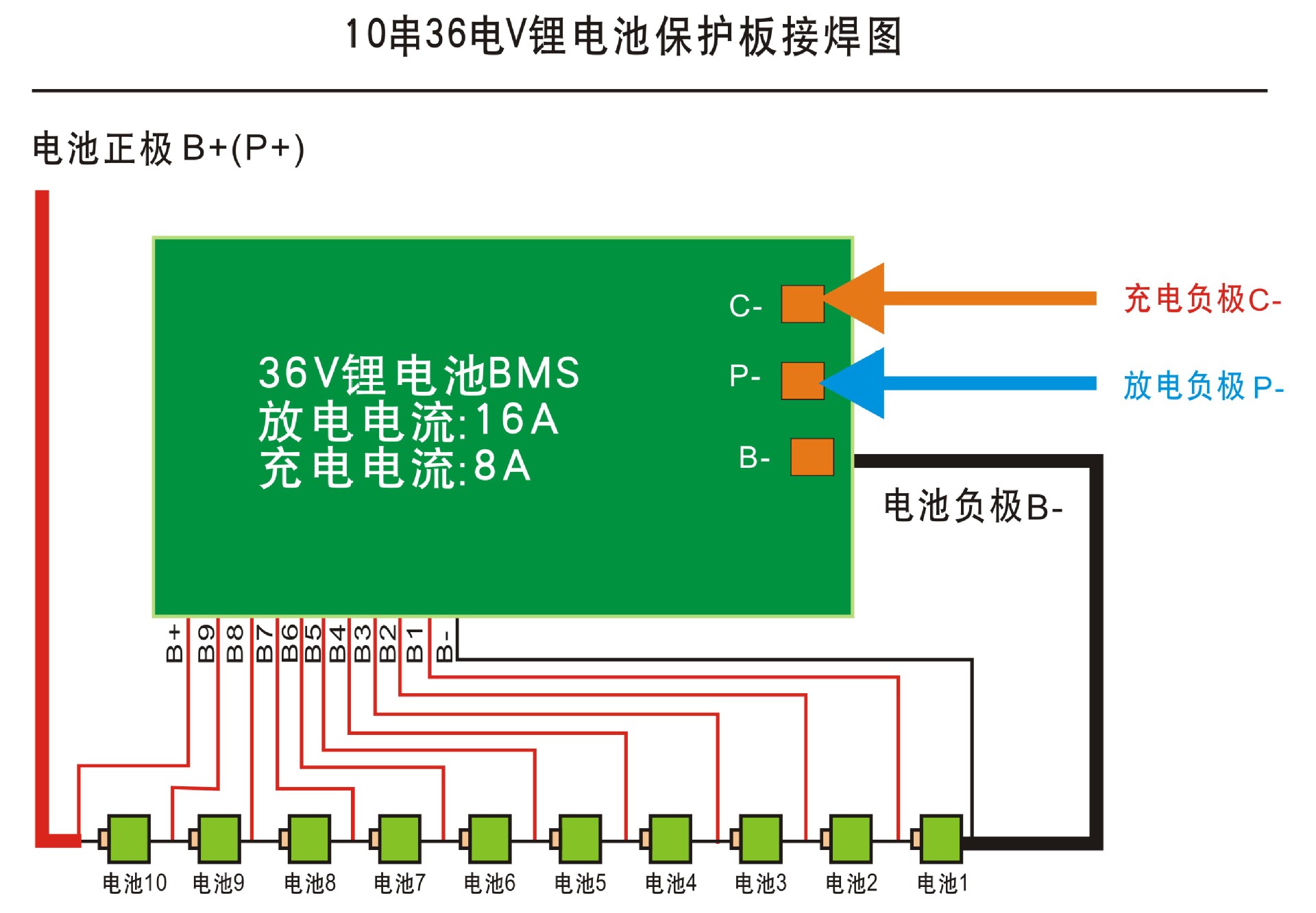 10串 36v电动车动力锂电池保护板bms,分口,无均衡,小尺寸