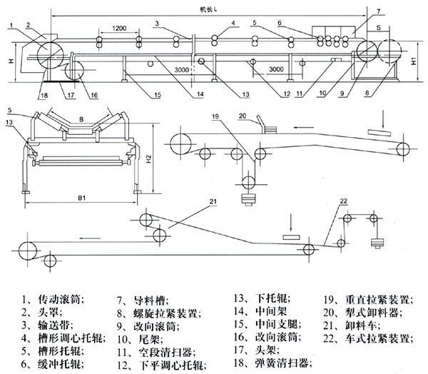 输煤皮带机结构示意图图片