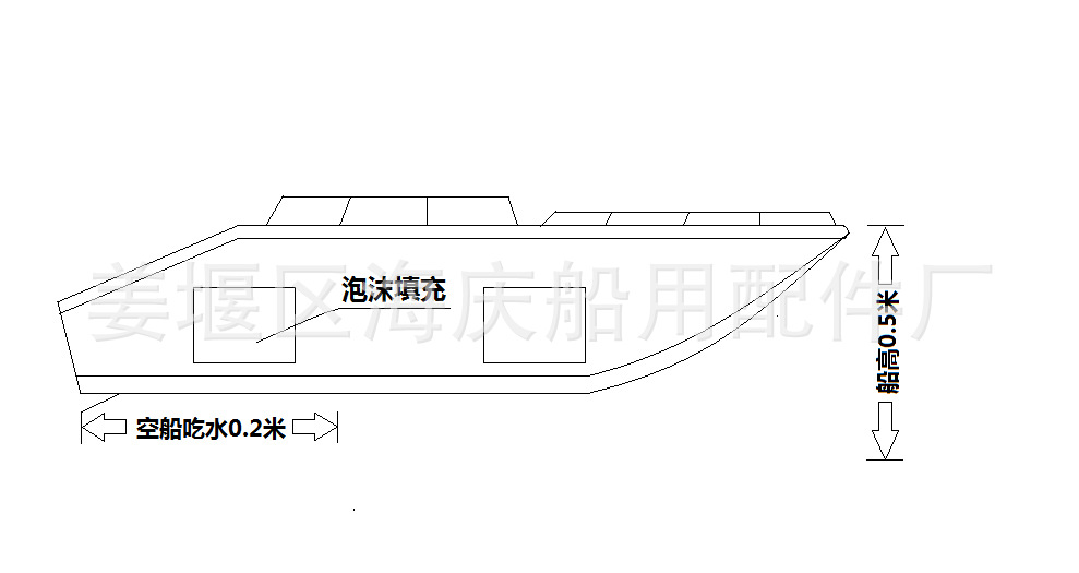 快艇设计图纸与尺寸图图片