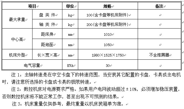 沈阳机床推出t2b系列数控车床替换原有沈阳机床htc1635i数控车床