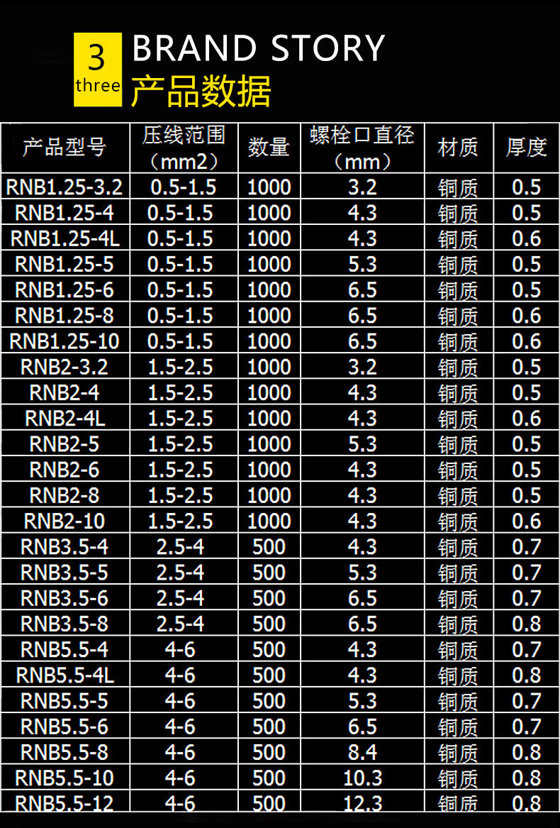 rnb圆形裸端头 成套接线端子 冷压铜端子 ot接线鼻 圆型线耳直销