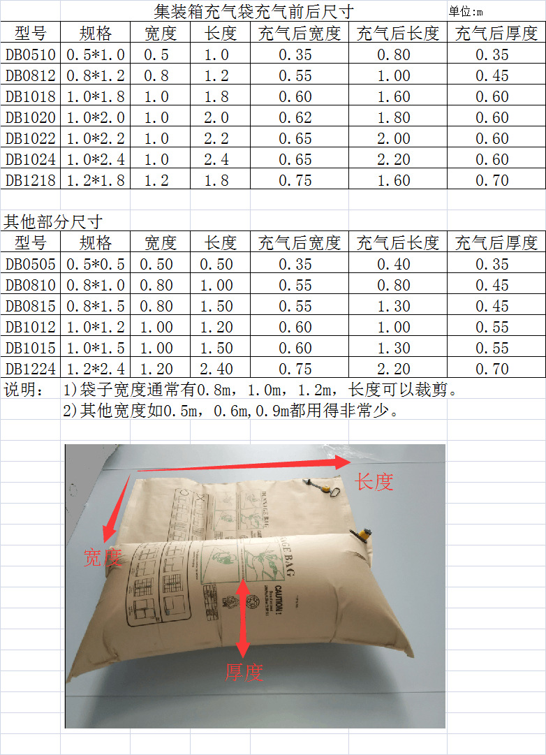 气柱袋规格图片