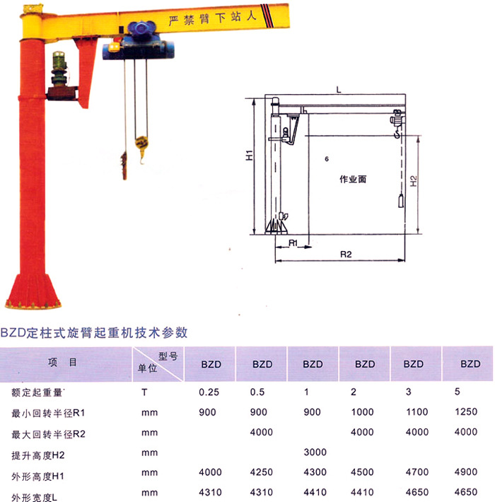 卫华bz型定柱式悬臂吊图片介绍 卫华悬臂吊价格优惠