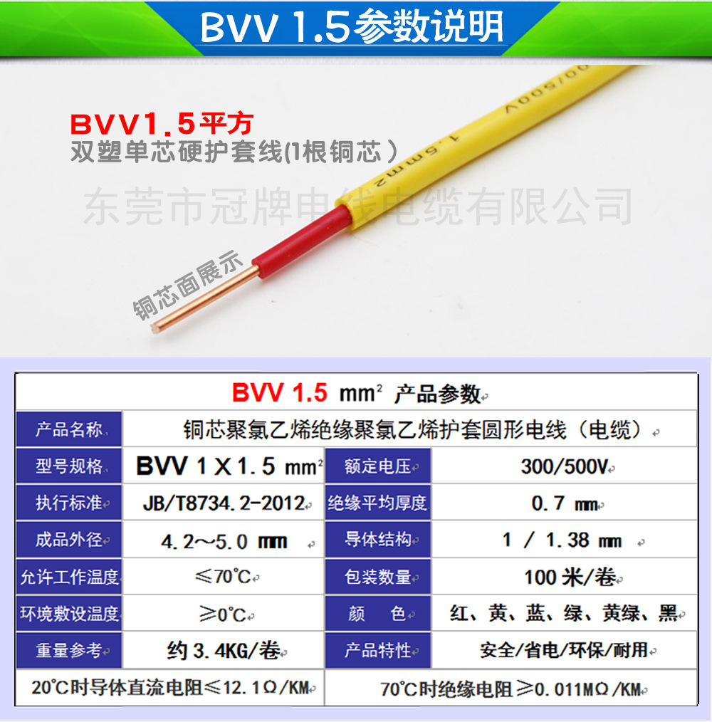 供應zr-bvv1.5平方 阻燃家裝雙層電線 國標銅芯 雙層單股護套線