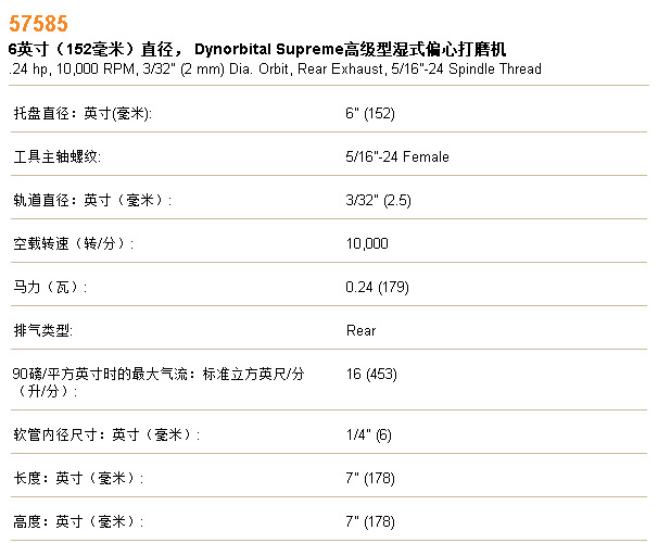 高级型湿式偏心打磨机57571/57573/57575/57583/57585 l 吉林长春
