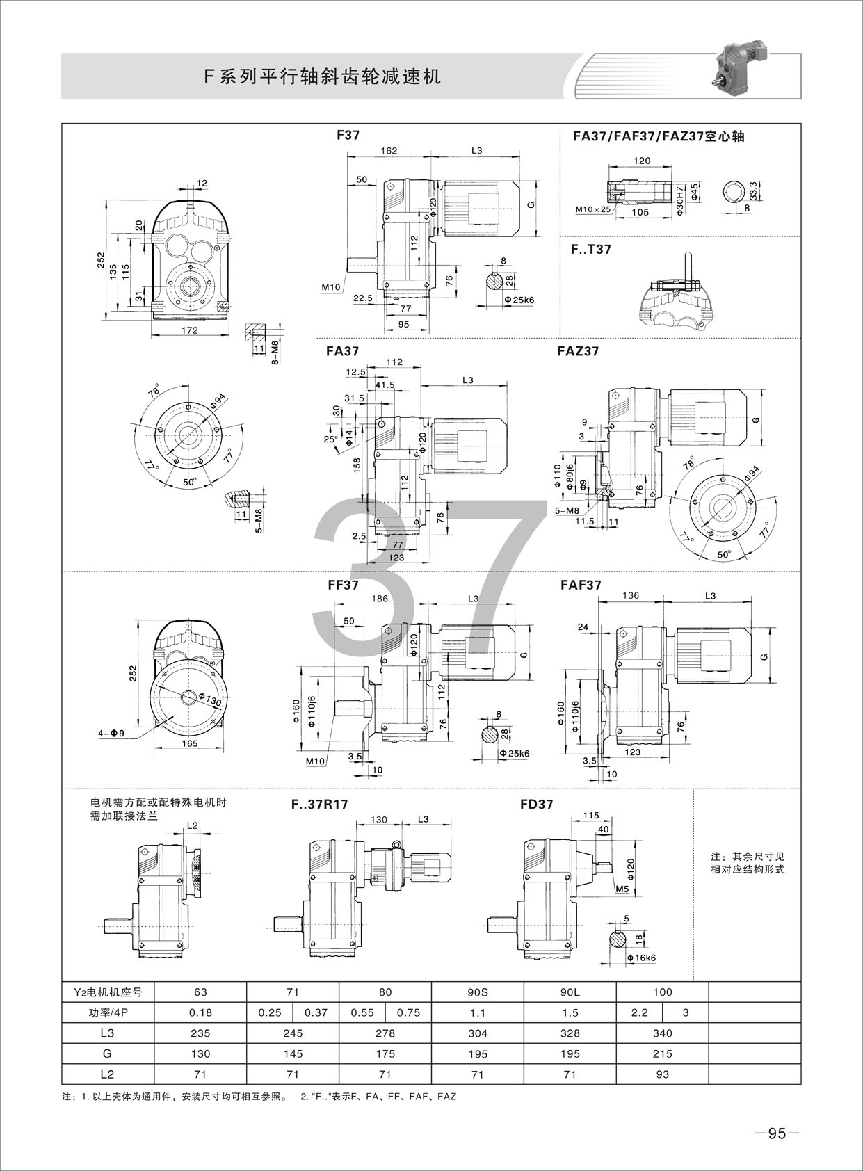 供應sew尺寸齒輪減速機 齒輪箱減速機 fa157平行軸斜齒輪減速機