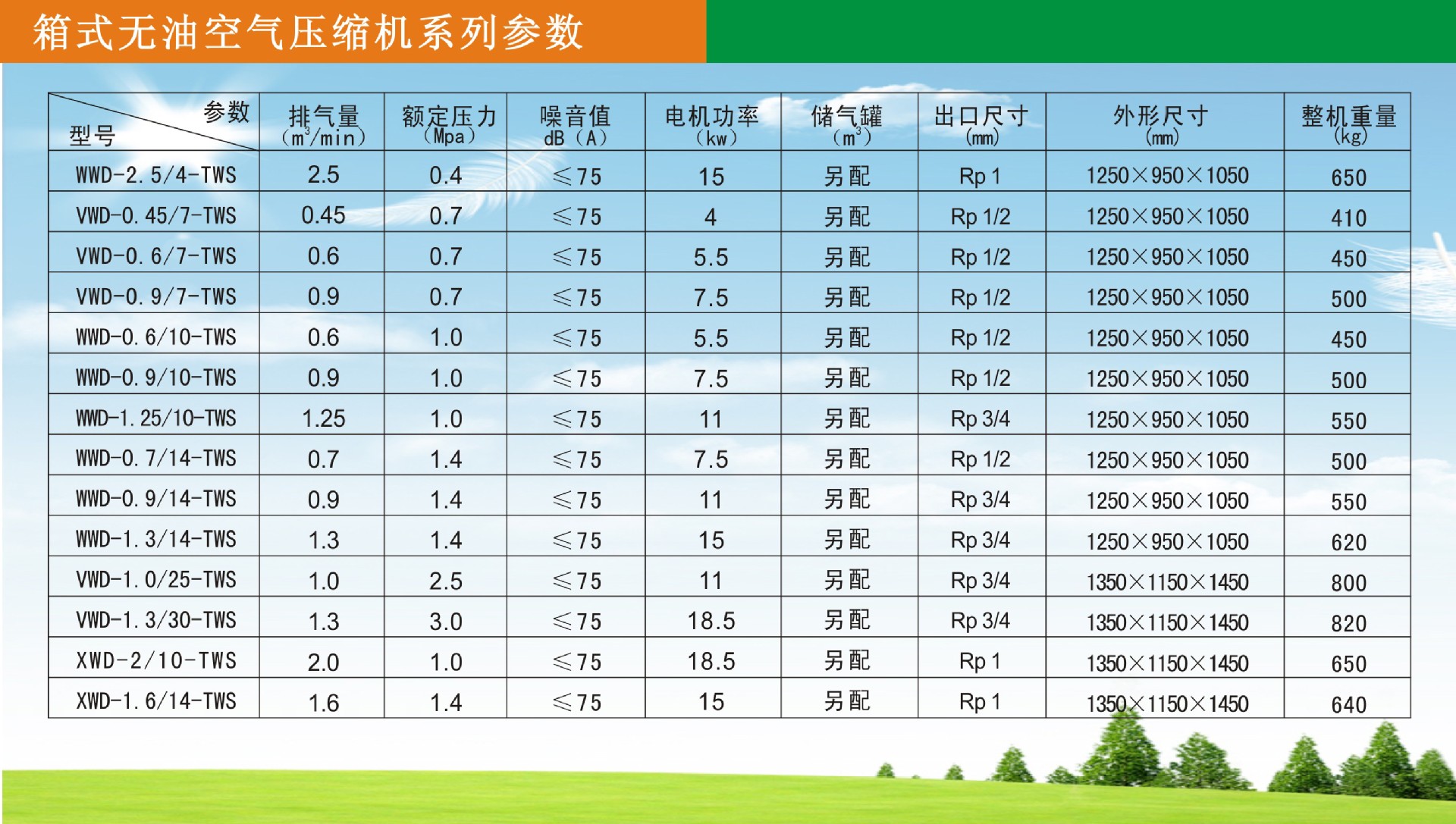 箱式无油机参数