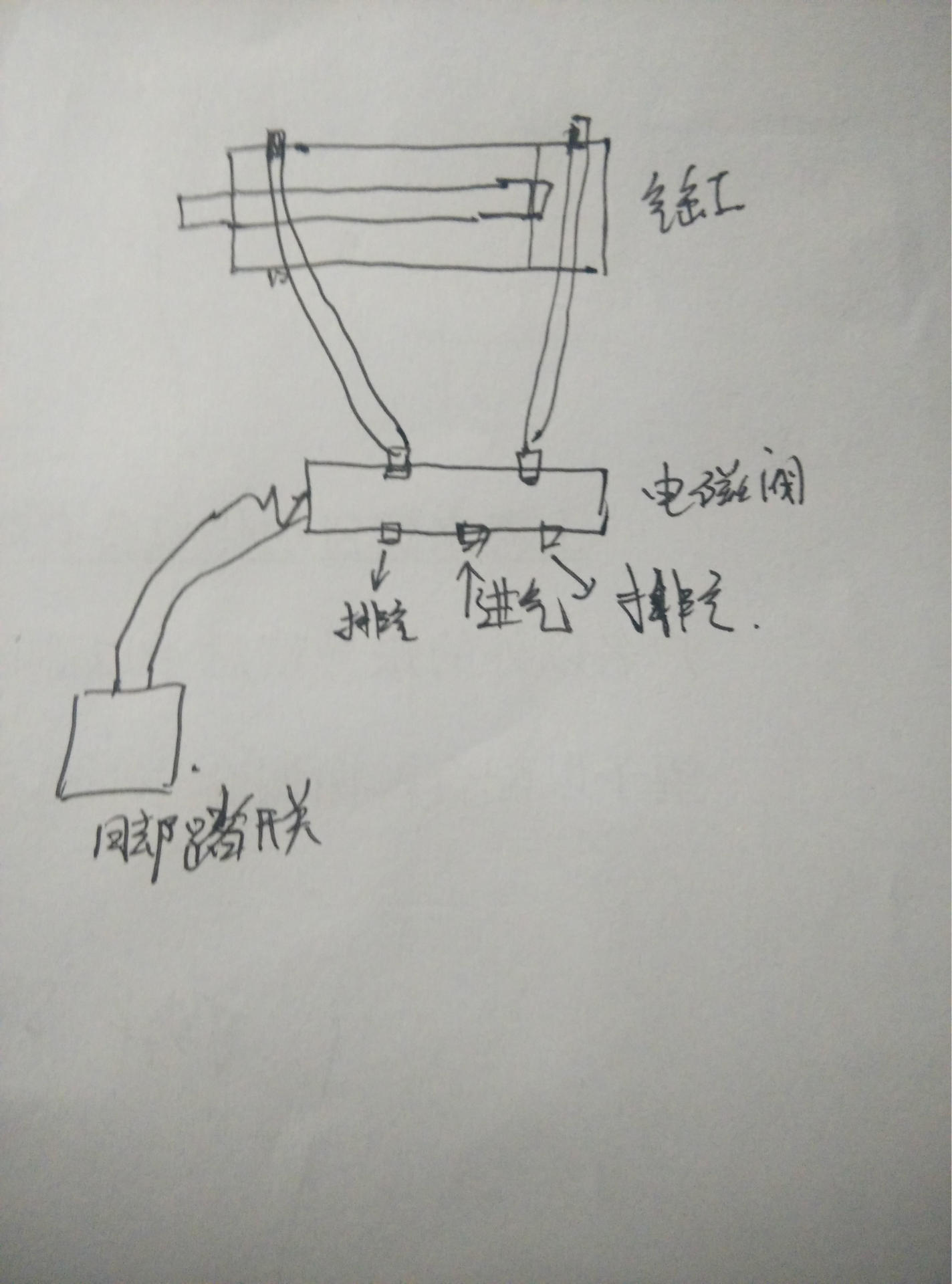 气动脚踏阀连接方法图片