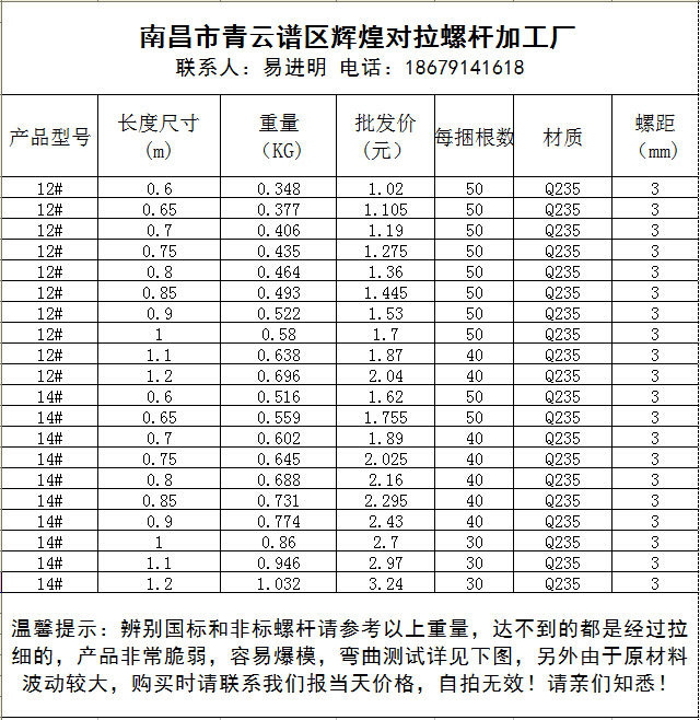 12粗牙通丝止水螺杆75cm高