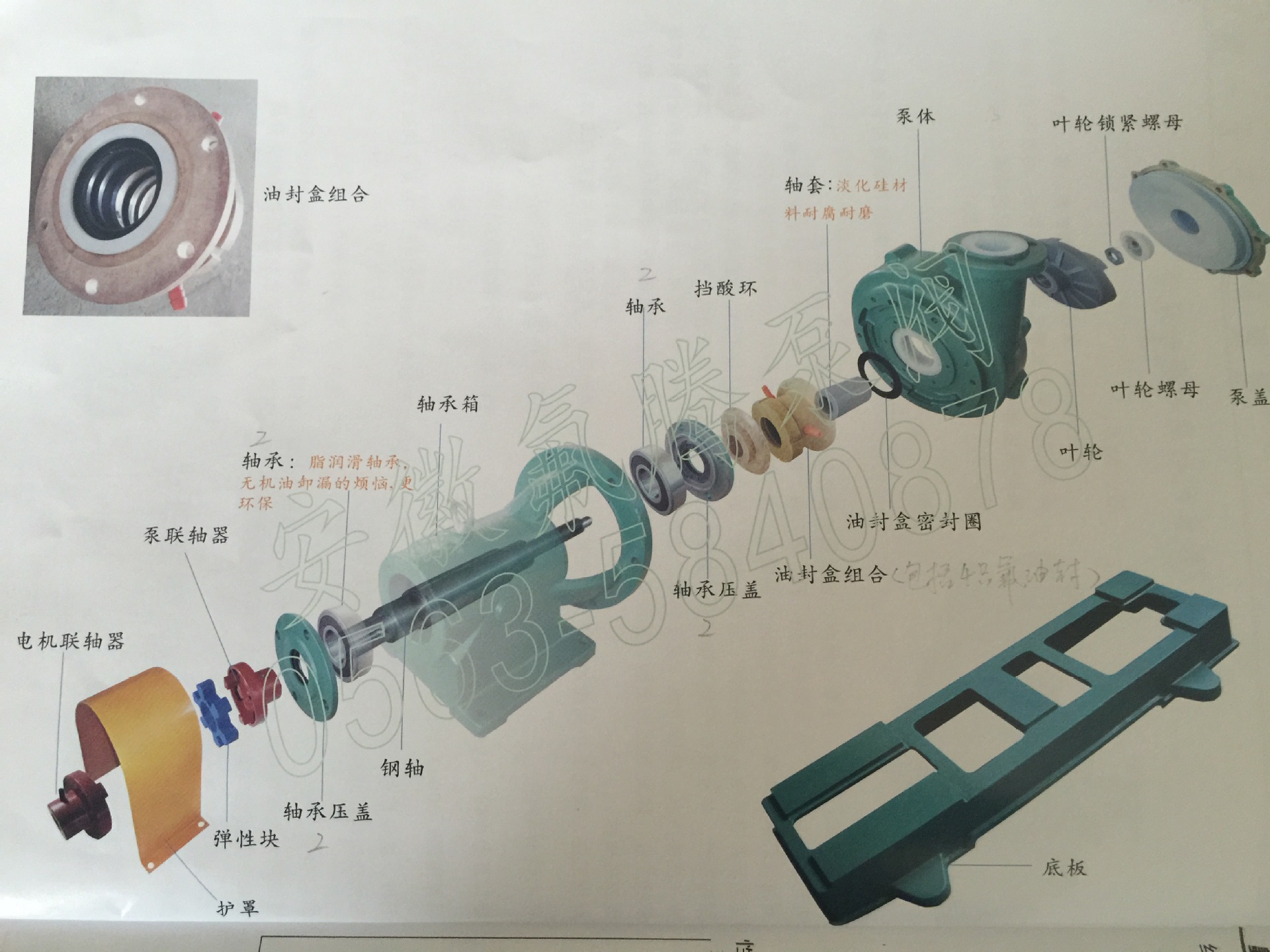 首页 泵阀 泵配件 泵盖 >uhb-zk耐腐耐磨耐高温砂浆泵泵盖,工程塑料