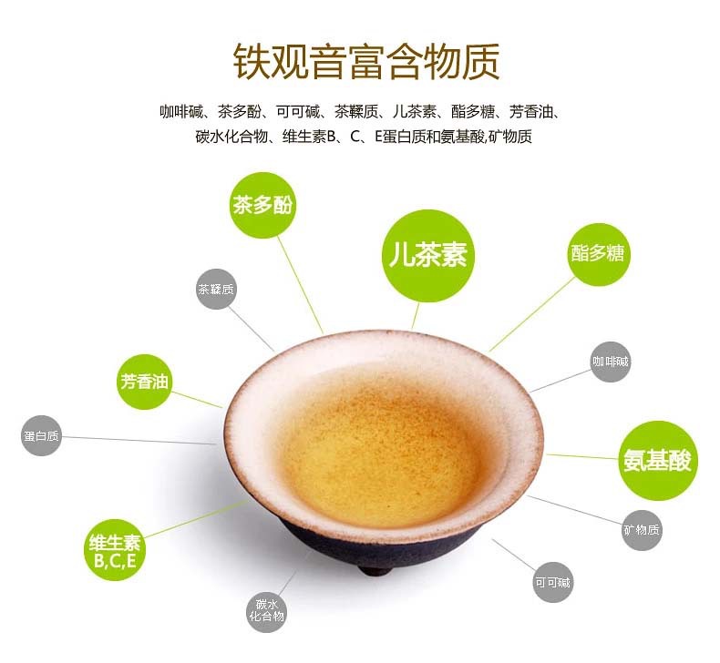 南齐茶叶 清香型铁观音 高山茶安溪乌龙茶 醇香一号200g特价批发