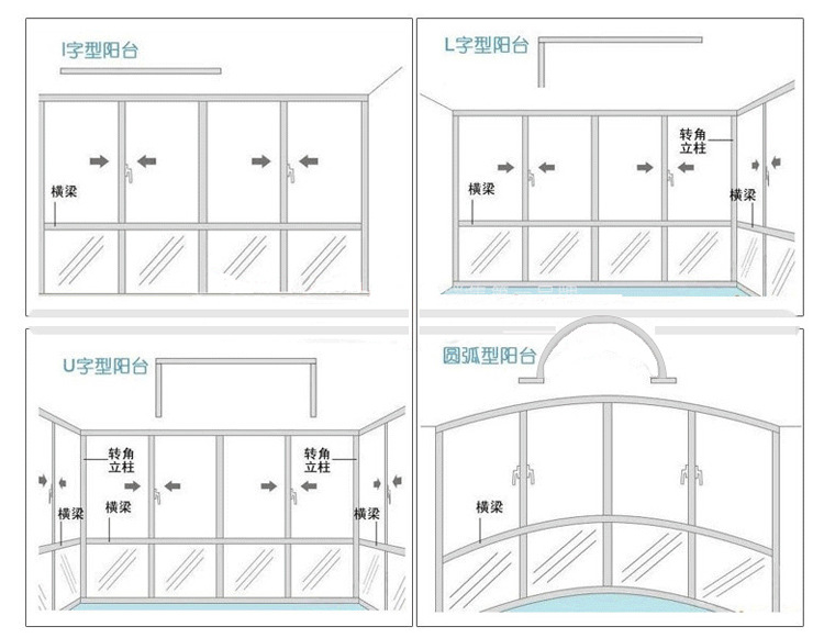 加工品牌门窗 蓝卡断桥铝上悬窗 手动推拉门窗高档断桥铝门窗