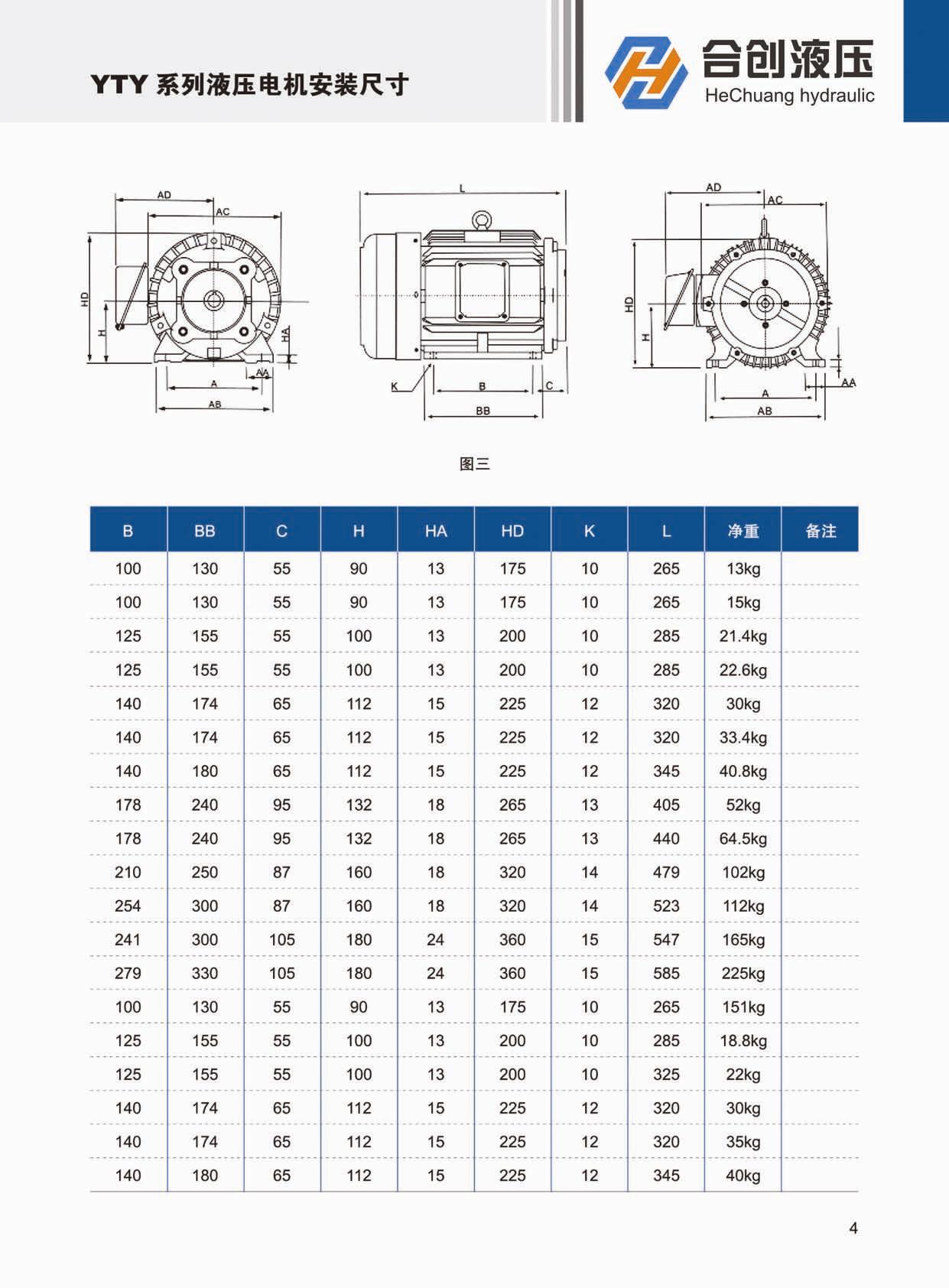 75kw配pv2r1液压油泵电机