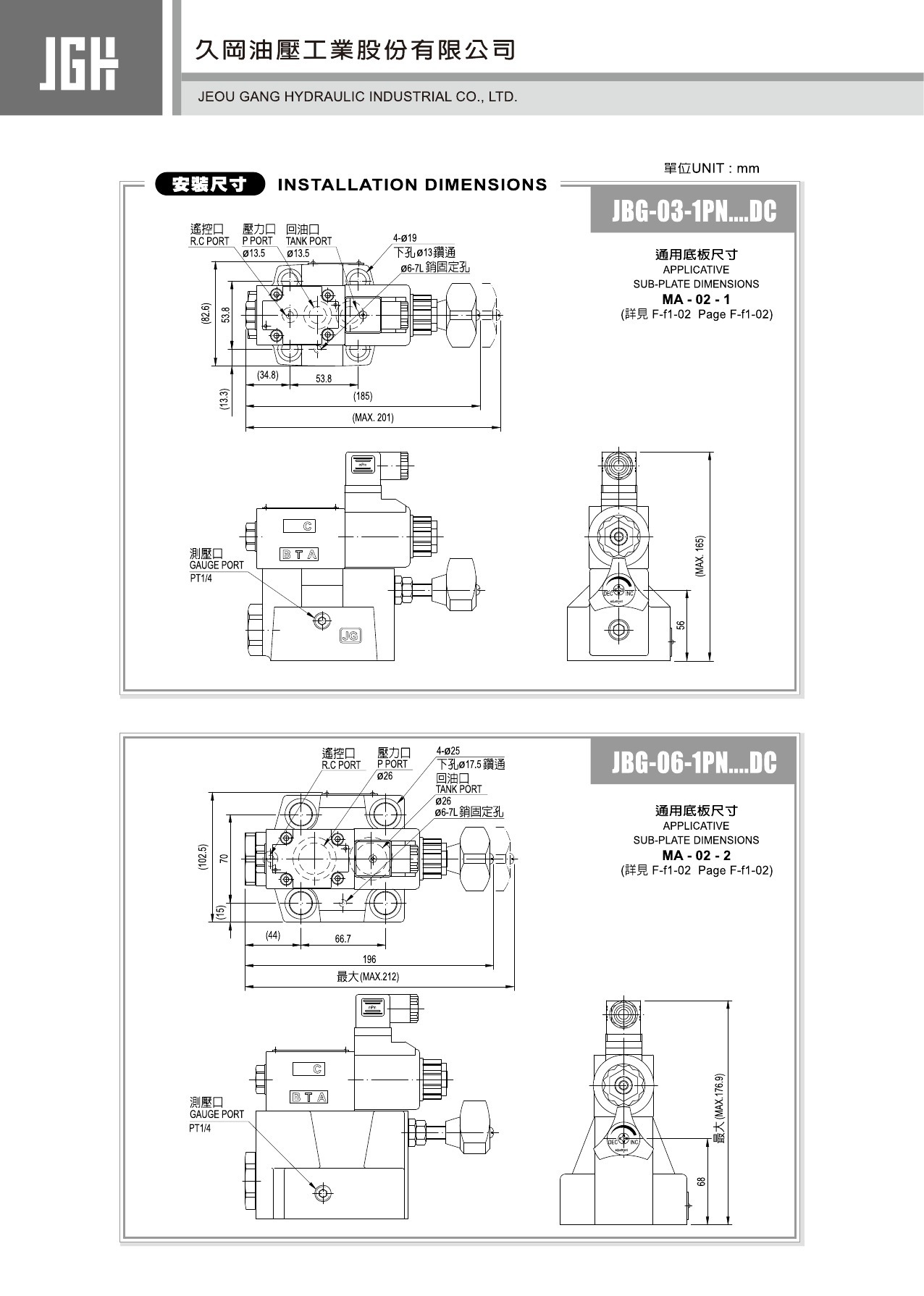 臺灣久岡 液壓壓力控制閥 jbg-03 先導式溢流閥/安全閥