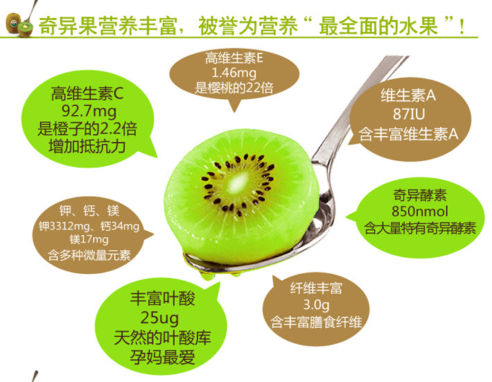 新鲜水果 新西兰进口zespri佳沛黄奇异果 黄心猕猴桃金果7斤盒装