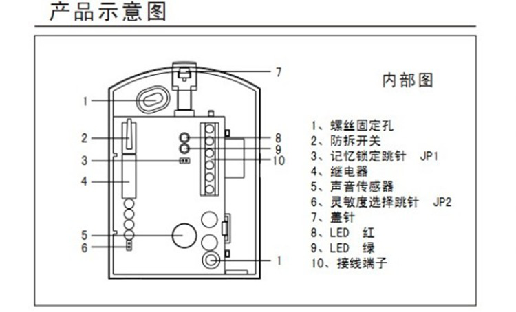 玻璃破碎接线图图片