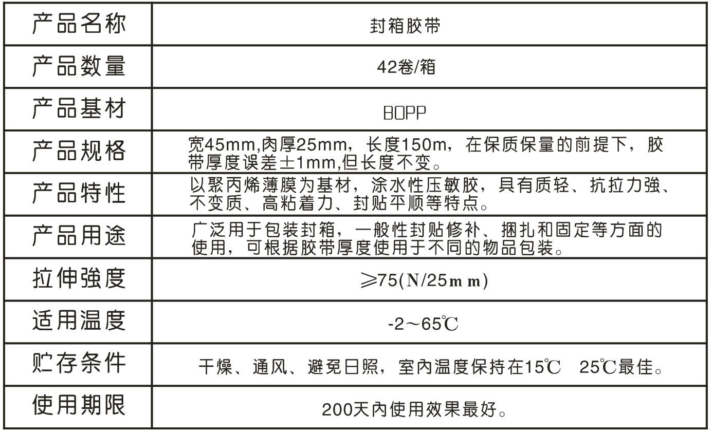 透明胶带厚度对照表图片