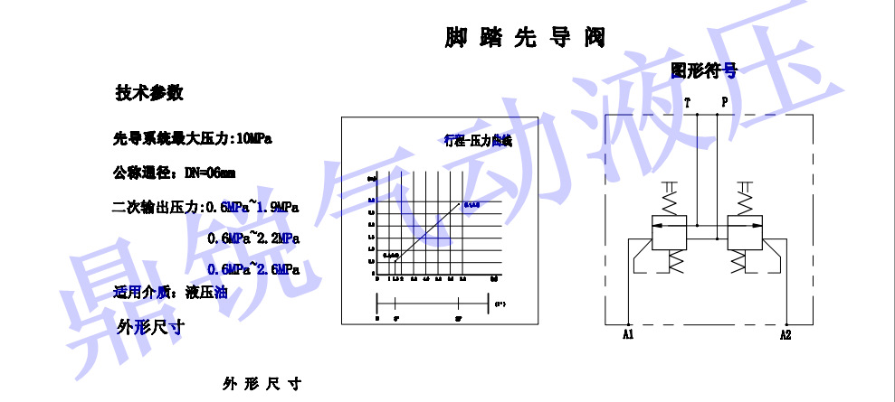 脚踏阀工作原理图解图片