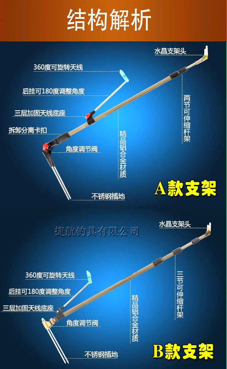 地插鱼竿支架使用图解图片