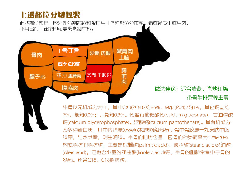 带骨牛排清真黄牛肉生鲜新鲜牛肉带骨牛扒生牛排真空小包装