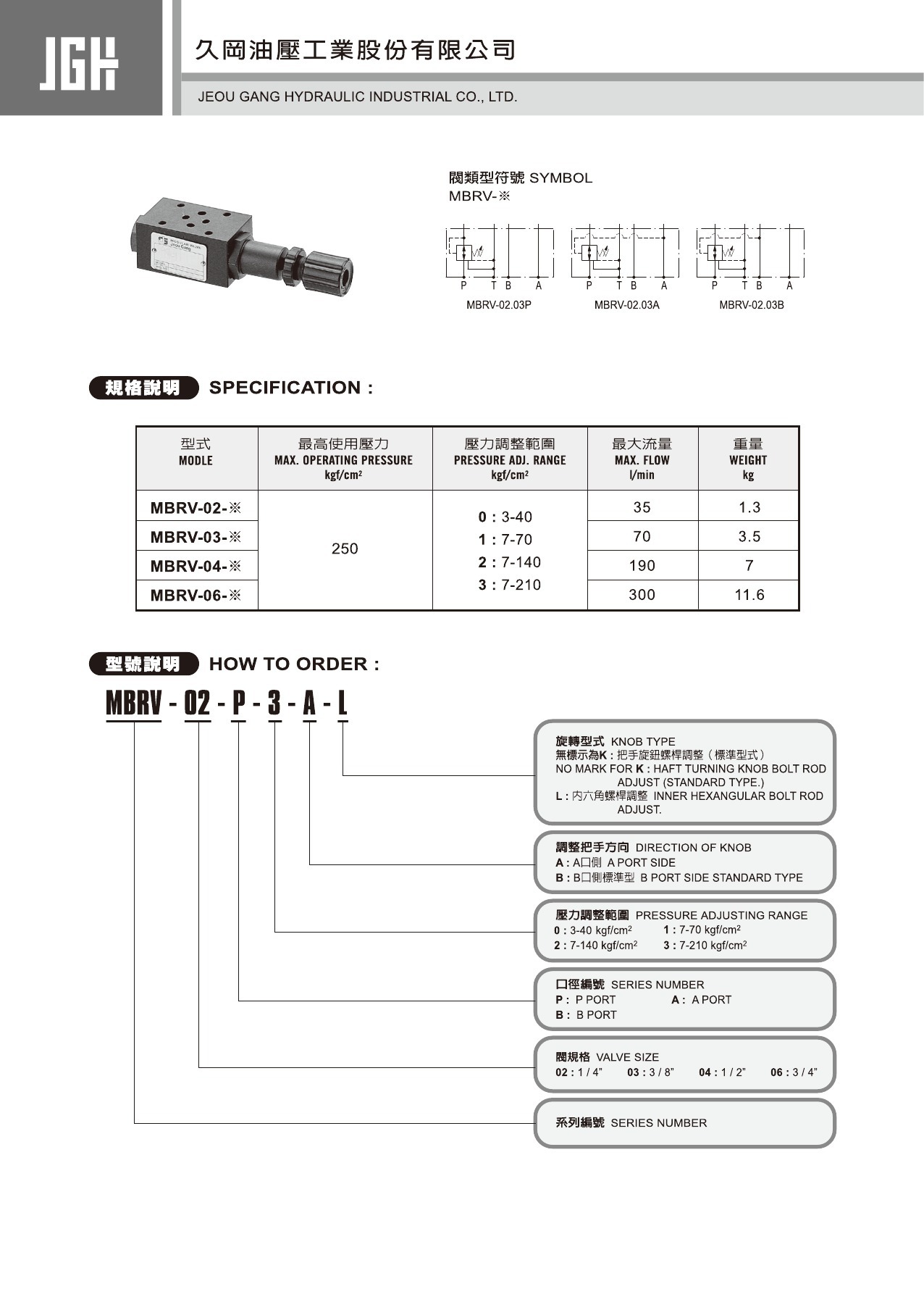 台湾久冈 液压 mbrv--06叠加式减压阀 叠加阀