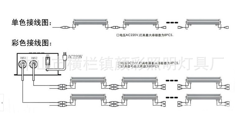 厂家供应外控洗墙灯18w24w36w48w54w价格优惠