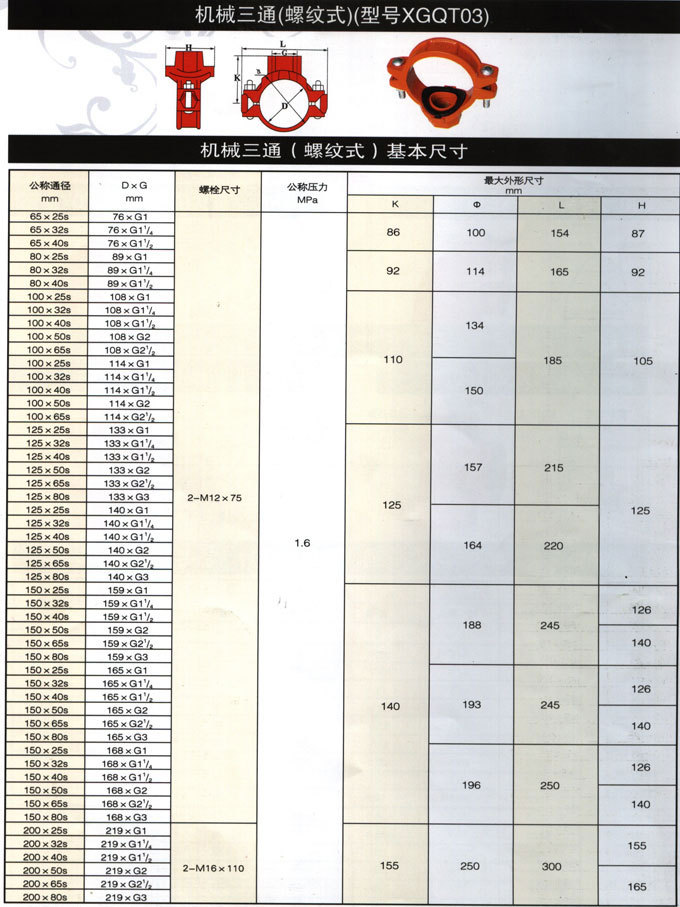 机械三通图片 规格表图片