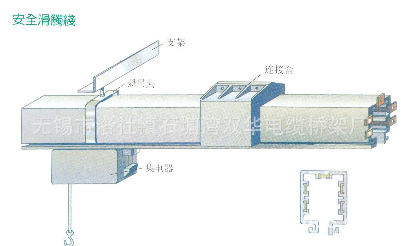 廠家特銷母線槽 槽式橋架 電纜橋架 無錫雙華電纜橋架