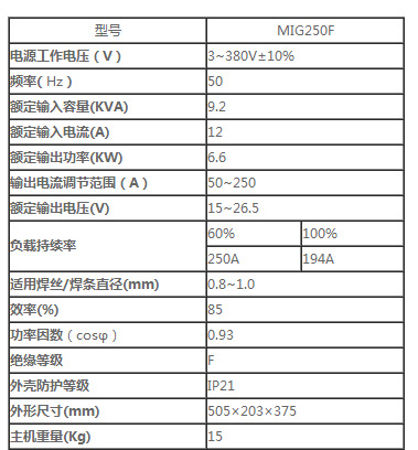 mig250f逆变熔化极气体保护焊机上海通用电焊机股份有限公司