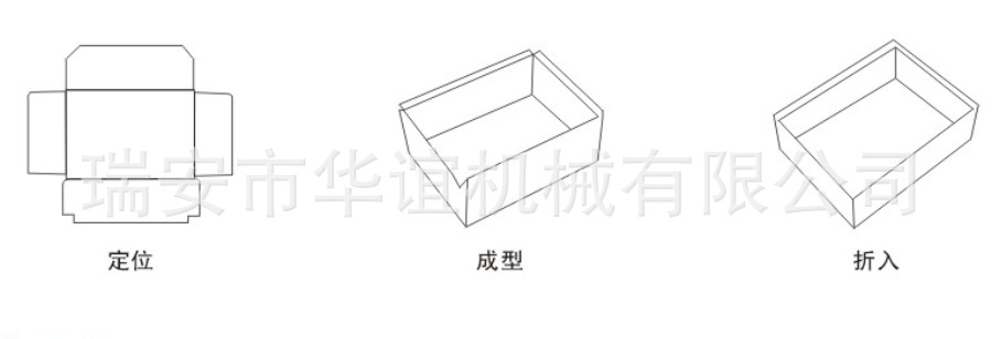 天地盖鞋盒成型机/厂家直销天地盖精品盒成型机