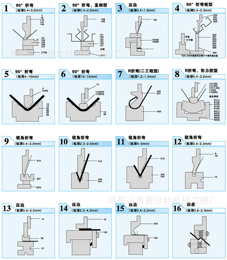 【全场包邮