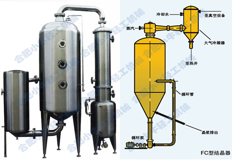 三效外循環濃縮器,真空濃縮器,單效濃縮器,雙效外循環濃縮蒸發器