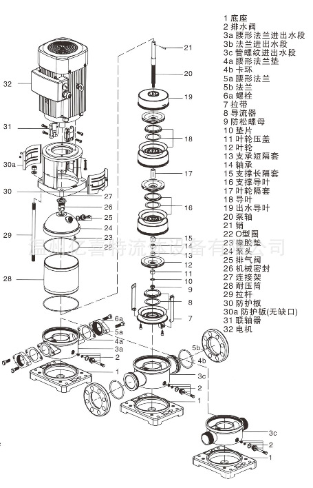 dl立式多级泵拆卸过程图片