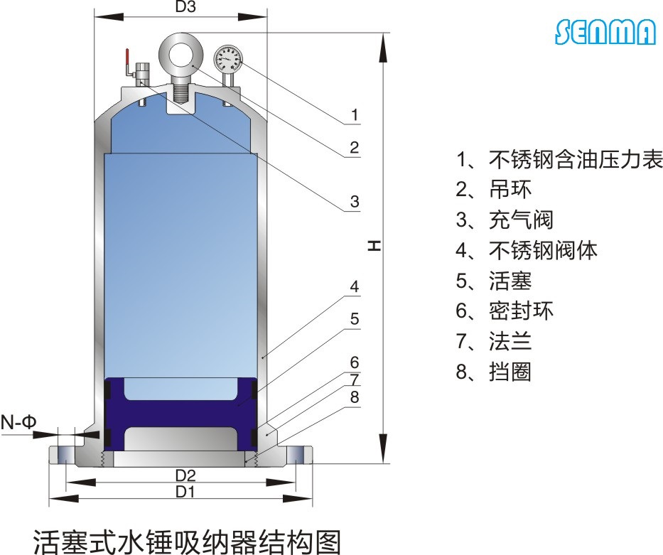 水锤吸纳器安装图片